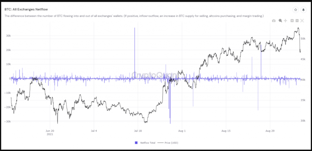 coinprojesi 1024x497 1