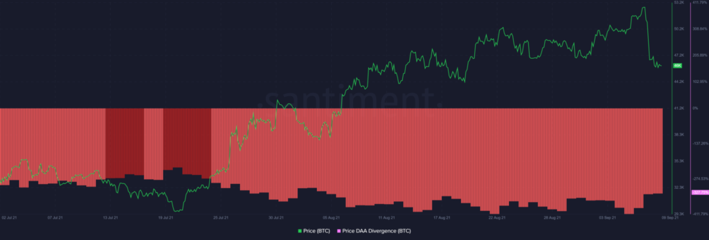 coinprojesi bitcoin btc 13.23.57 10 sep 2021 2048x693 1