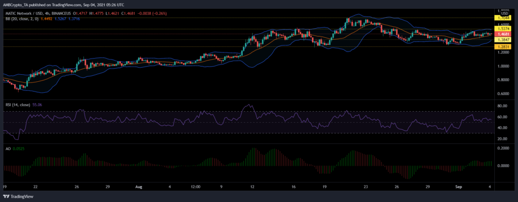 coinprojesi maticusd 2021 09 04 10 56 25