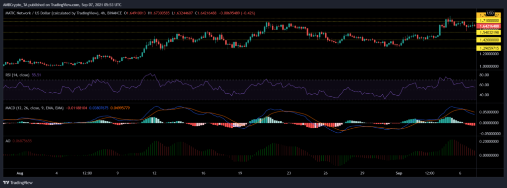 coinprojesi maticusd 2021 09 07 11 23 44 1536x571 1