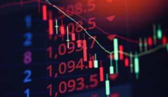 Bitcoin Cash, Binance Coin Fiyat Analizi: 20 Eylül Pazartesi 7 coinprojesi-cbxh