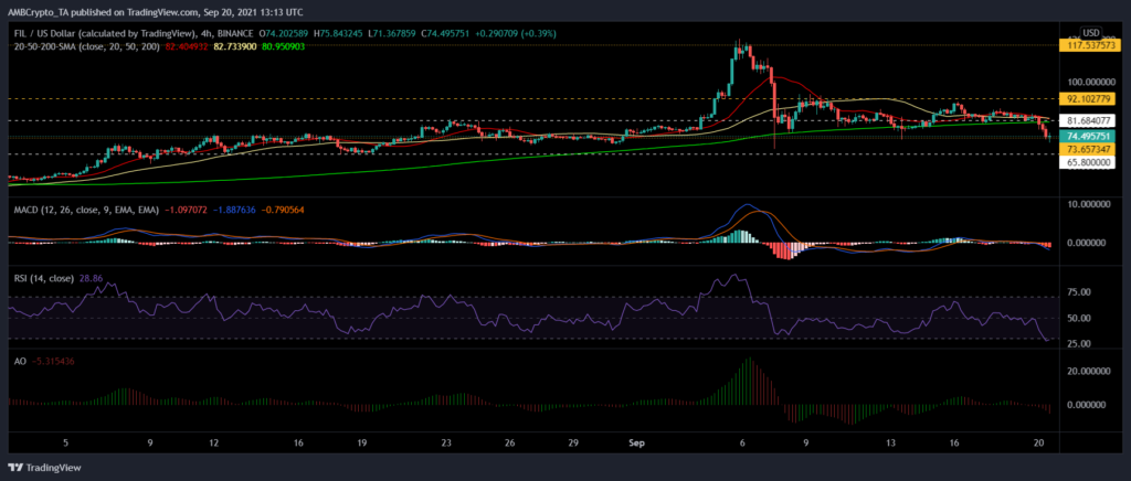 coinprojesi vcx