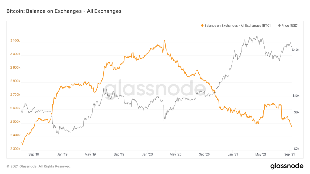 coinprojesi xchanges