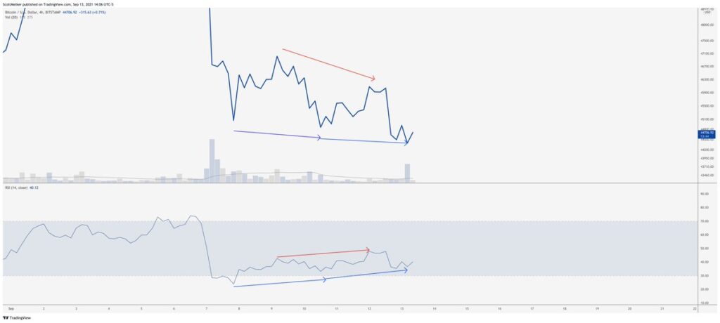 i̇şte ünlü analistin yakından takip ettiği o 4 altcoin!