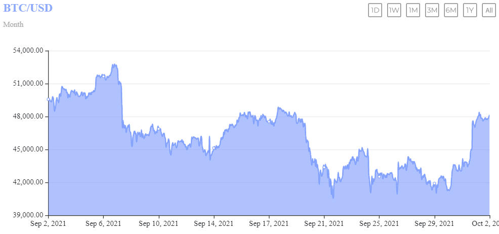 coinbase