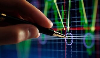 Kripto Analisti Capo’ya Göre, 3 Altcoin Patlamaya Hazır! 12 coinprojesi.com-teknik_analizgorsel-1