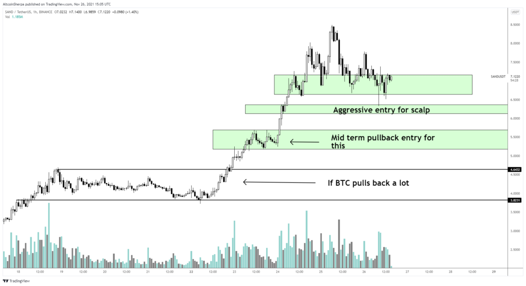 coinprojesi.com ffipg8fwyai1f5e