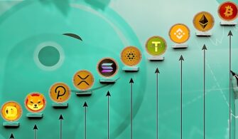Kripto Analisti, Piyasa Değerine Göre En İyi 10 Kripto Para Birimini Listeliyor! 9 coinprojesi.com-alsdsksailsd-1