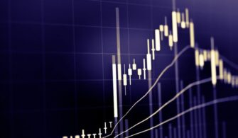 Kripto Analisti, Bitcoin ve Altcoinlerin Bu Ay Büyük Hareketlere Hazırlandığını Söyledi! 5 coinprojesi.com-kriptoup-analiz-grafik-33-780x470-2