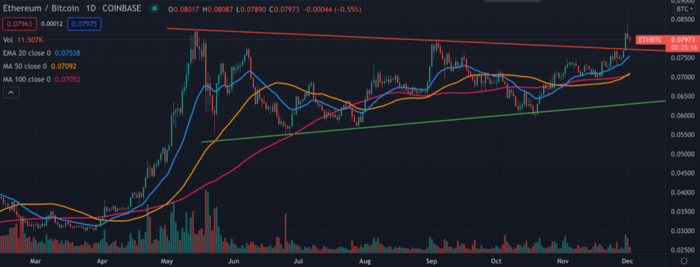 coinprojesi.com 0 6vnxxhz 11wbarju