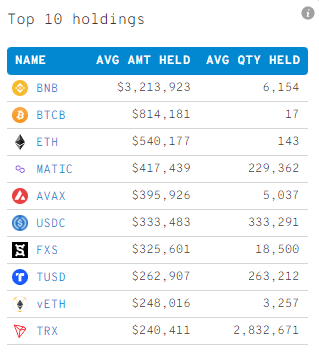 coinprojesi.com whalestats12.13