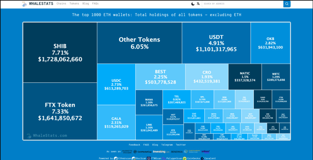 coinprojesi.com ssfsjlssk