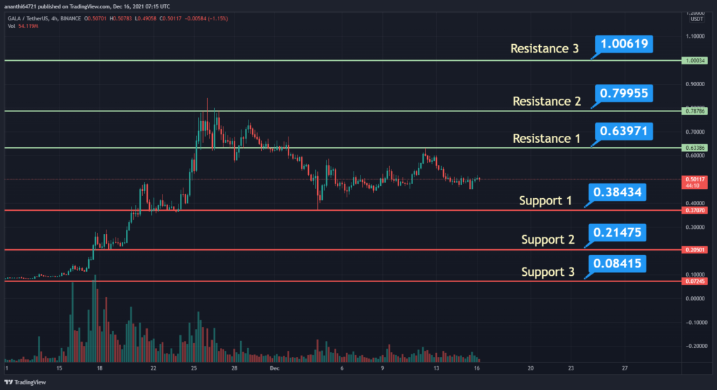 coinprojesi.com ufihweja