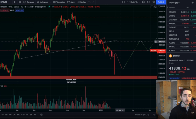 coinprojesi.com merten btc jan