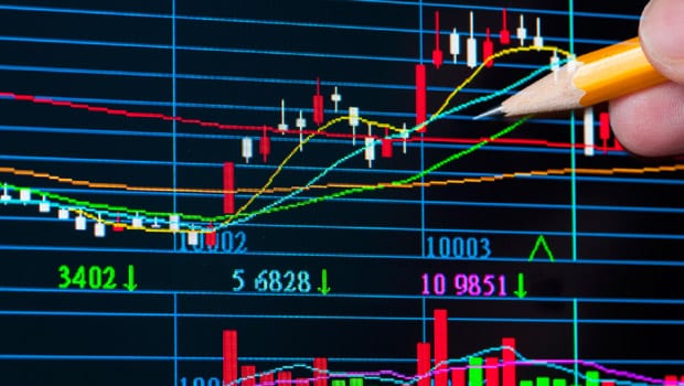 Kripto Analistine Göre Bitcoin (BTC), Ethereum (ETH), Solana (SOL) ve Cardano (ADA) için Alt Fiyatlar!