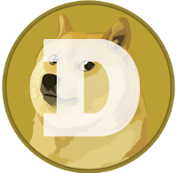 Dogecoin (DOGE) Fiyat Analizi: 4 Şubat 2023 6 dogecoin analiz