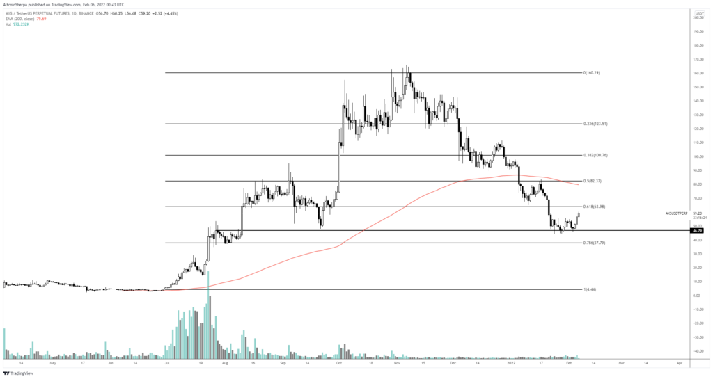 coinprojesi.com fk37 pzxsamrf8r