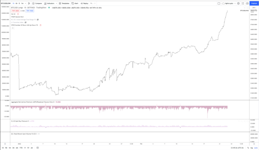 coinprojesi.com aaaaaaaaaaaawe