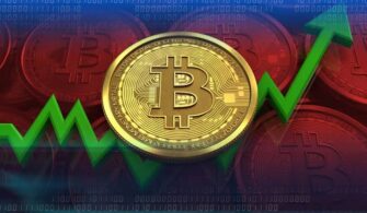 Bitcoin (BTC) Fiyat Analizi: 13 Şubat 2023