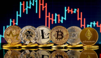 Raoul Pal'a Göre Bitcoin (BTC) ve Kripto Piyasaları Enflasyon ve Savaş Ortasında Dayanıklılık Gösteriyor! 6 coinprojesi.com-1628503942916-kripto-para-bitcoin-2