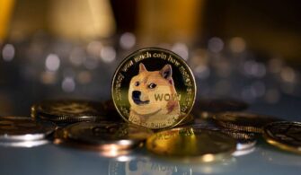 Amerika'nın Popüler Bitcoin ATM Operatörü Meme Coin İçin Destek Eklediğinden DOGE %14 arttı! 6 coinprojesi.com-1725040-2