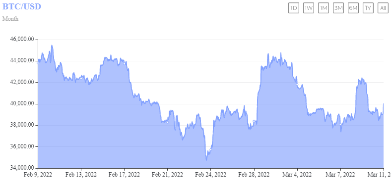 coinprojesi.com iaskdjco