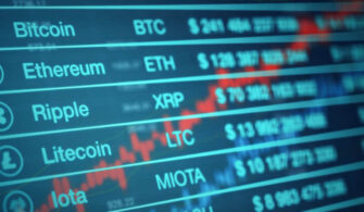 2022'de En İyi Kripto Borsaları! 14 coinprojesi.com-sdfssf-2