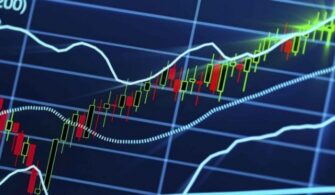 En İyi Kripto Analisti Fantom (FTM) ve Bitcoin (BTC) İçin Ciddi Değer Kaybı Öngörüyor! 10 coinprojesi.com-sdljfkjs-2