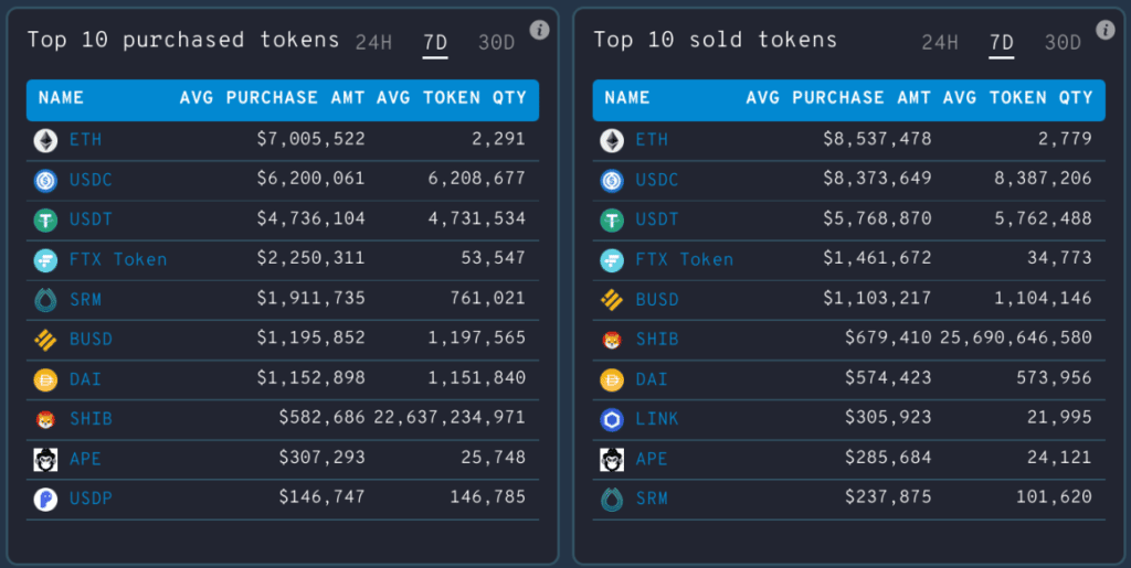 coinprojesi.com asjlhdkjas