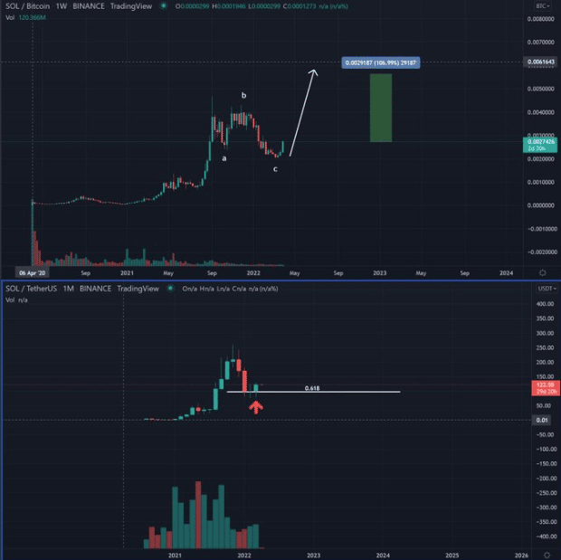 coinprojesi.com askdnomo