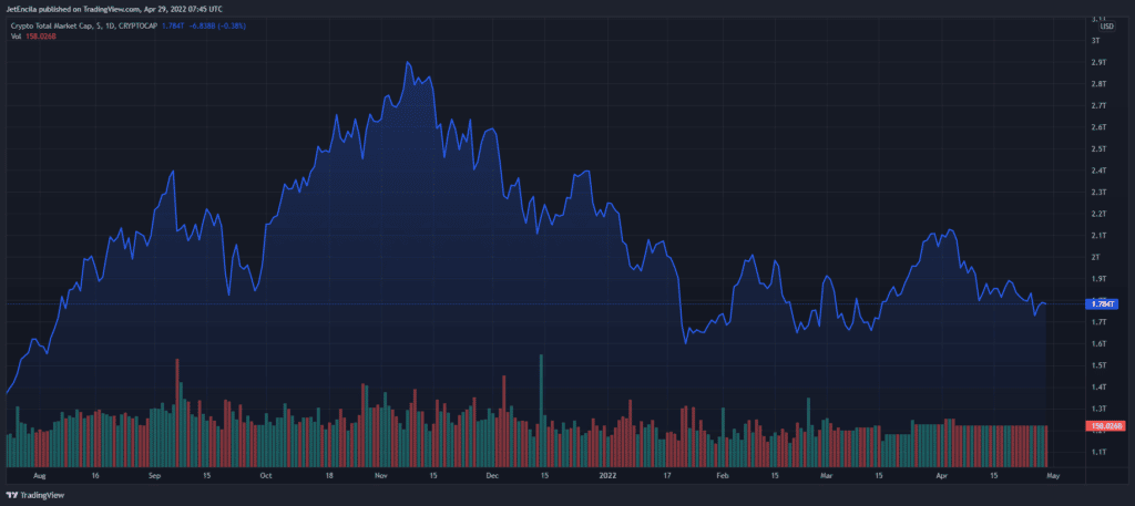 coinprojesi.com jiiwfyve