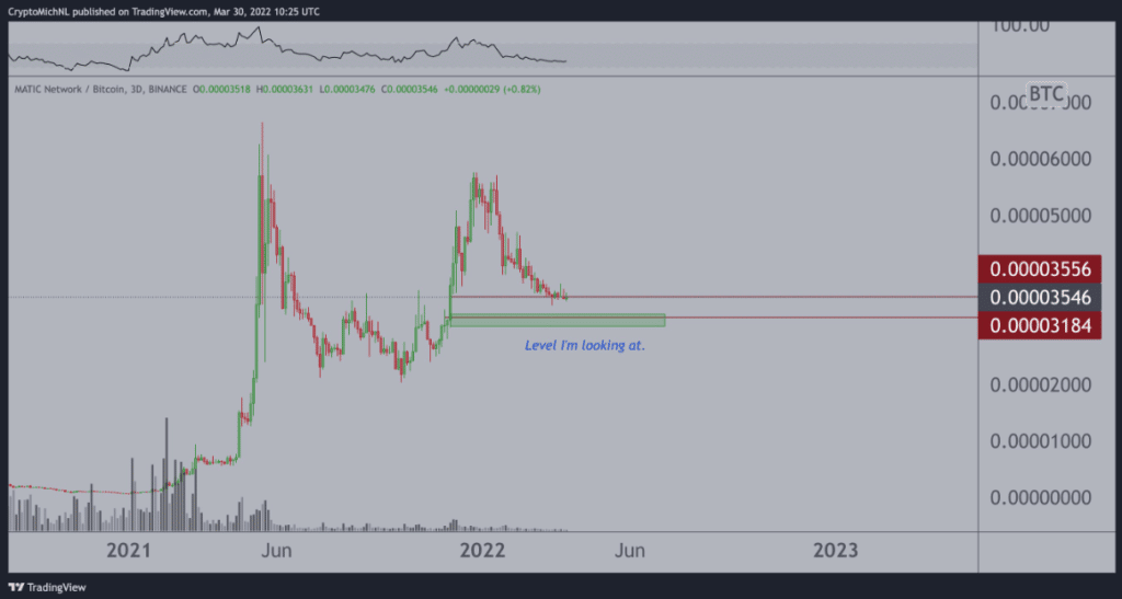 coinprojesi.com sdljfcndms