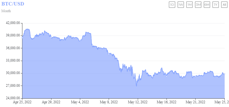 coinprojesi.com ksdmsadas