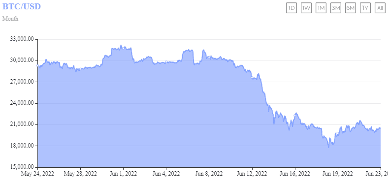 coinprojesi.com alksndma