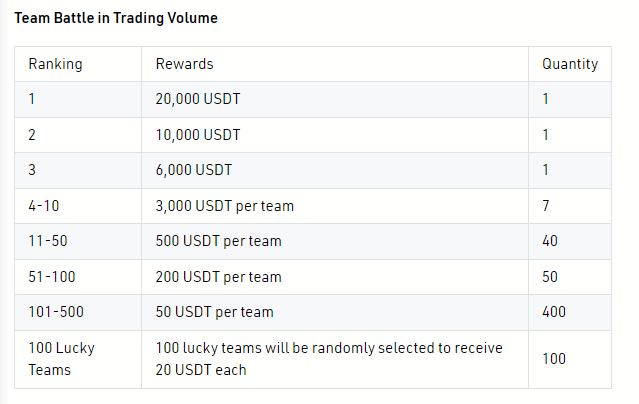 coinprojesi.com kucoin