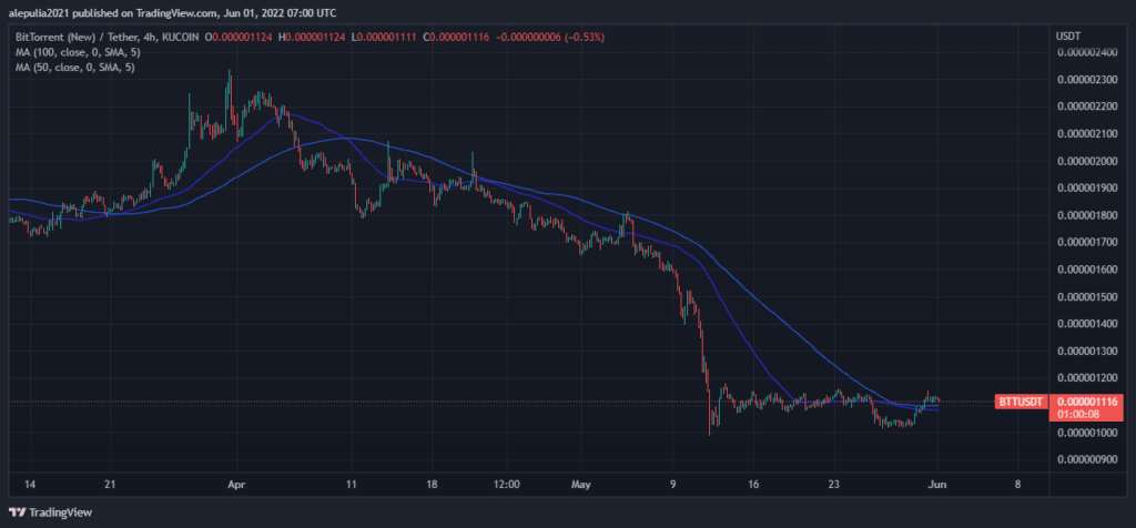 seri23 coinprojesi