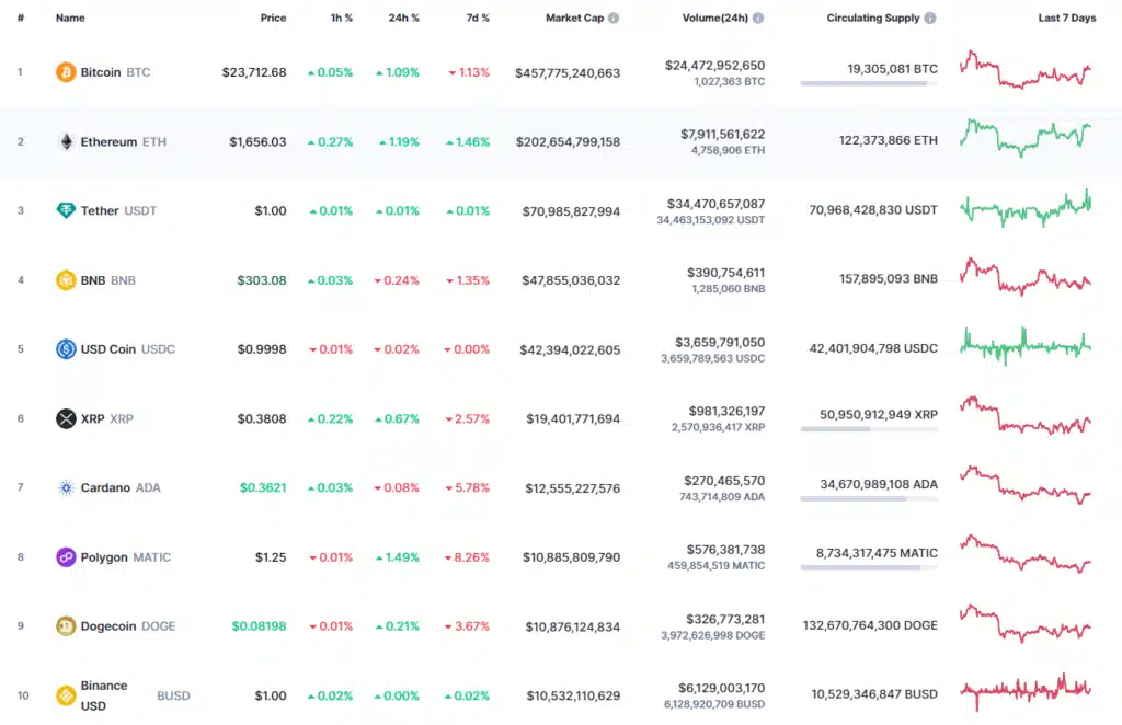 xrp 1