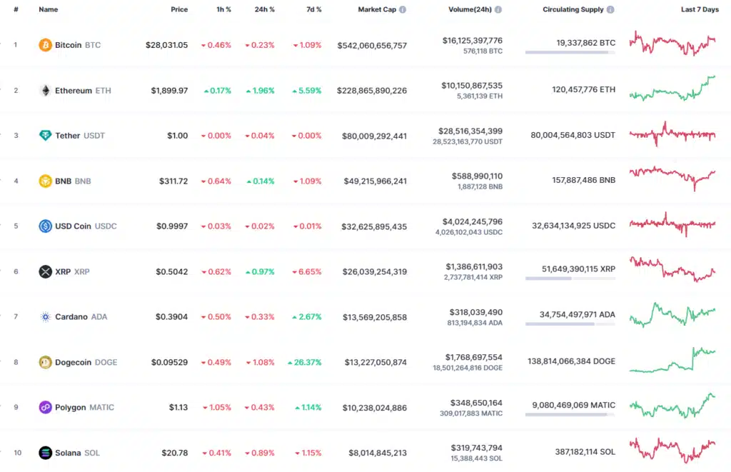 eth1