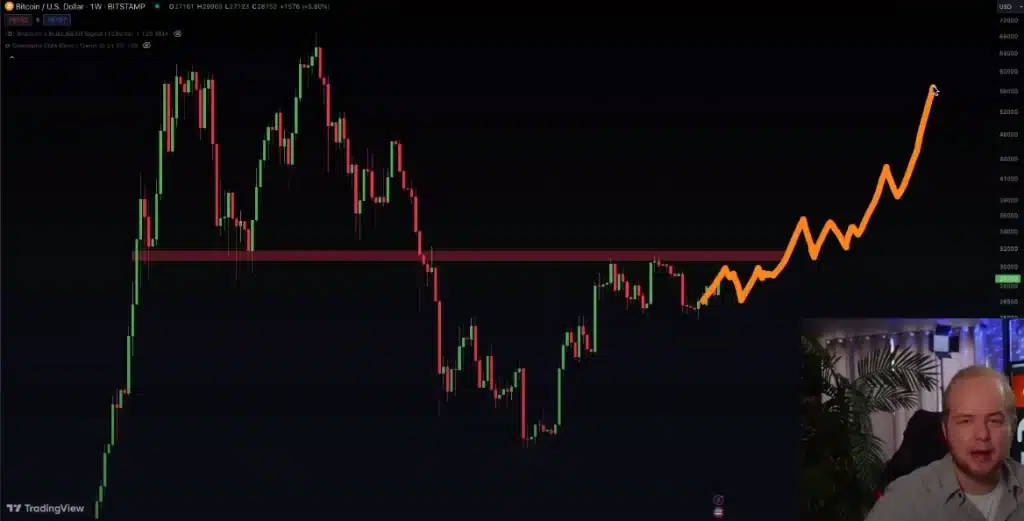 btc 25