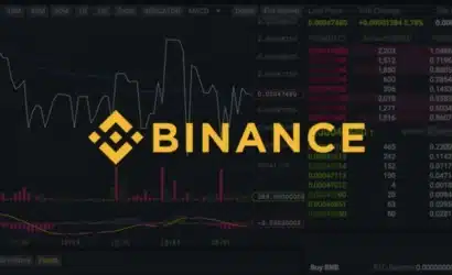 binancete-bitcoin-ciftlerinde-degisiklik