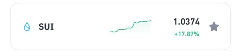 sui/usdt teknik analizi: yükselen üçgen formasyonu ve kırılma beklentisi!