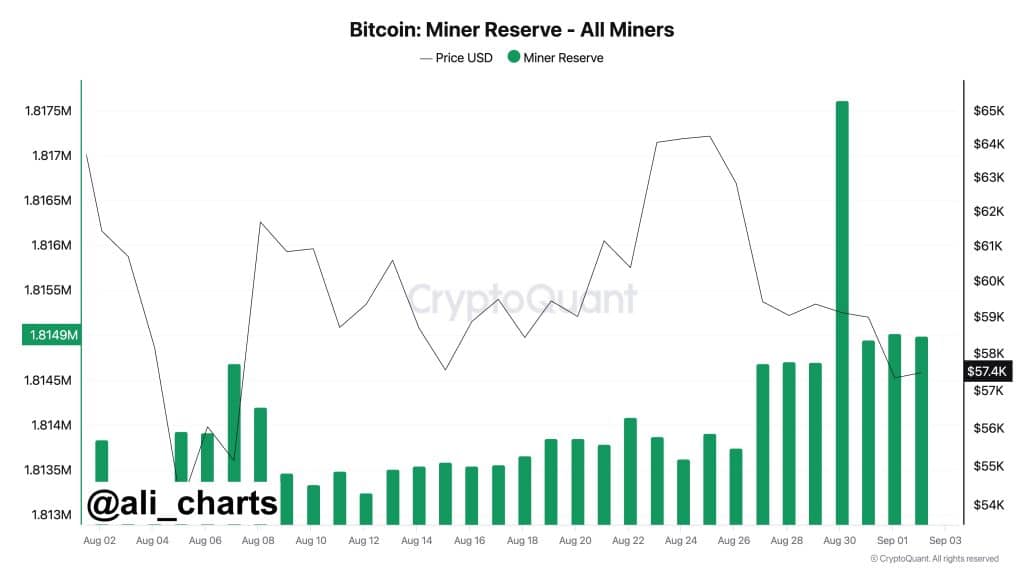 bitcoin yatırımcıları son bir ayda 36 milyar doların üzerinde satış yaptı