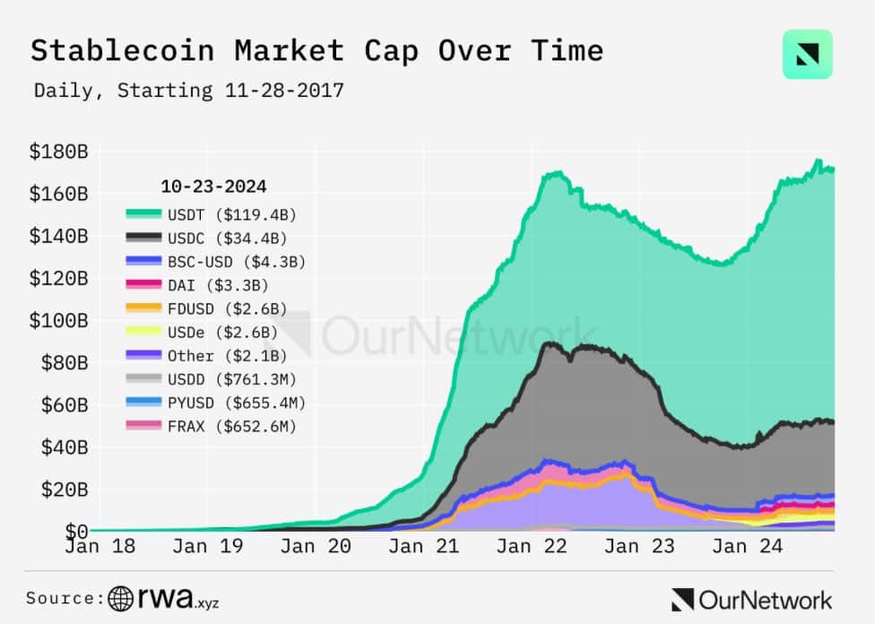 bitcoin kasım’da büyük bir yükselişe mi hazırlanıyor?