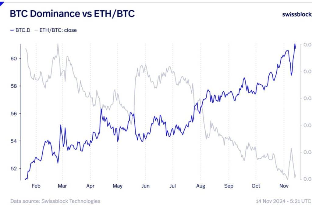 bitcoin yeni zirveye hazırlanıyor: glassnode kurucularından önemli tahminler!