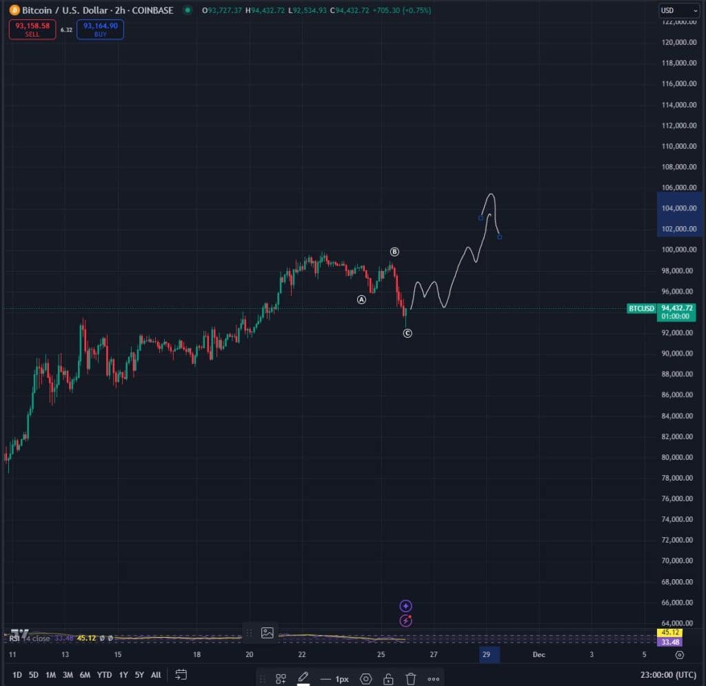 dogecoin ve solana rakibi sei i̇çin yeni dönem başlıyor!