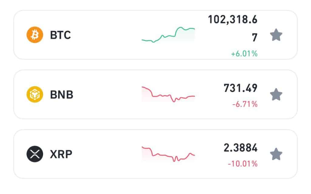 bitcoin 100.000 doları aştı: altcoin sezonu kapıda!