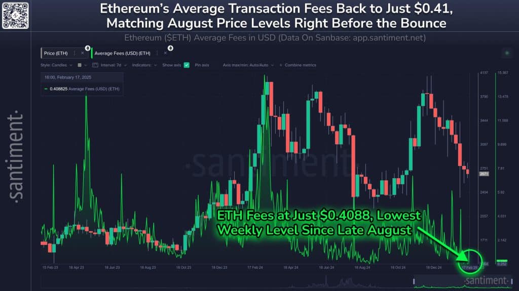 ethereum fiyatında yükseliş sinyali: santiment verilerine göre orta ve uzun vadeli beklentiler!