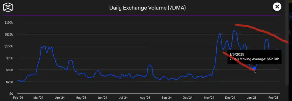 bitcoin analistinden acil uyarı: düşüş trendinde yeni bir dalga mı geliyor?