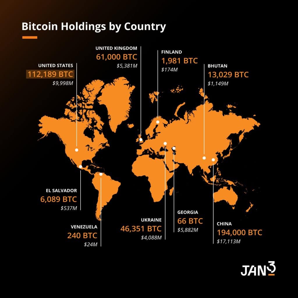 samson mow, abd hükümetinin çin'i geçmek i̇çin bitcoin rezervi alımını artıracağını açıkladı!