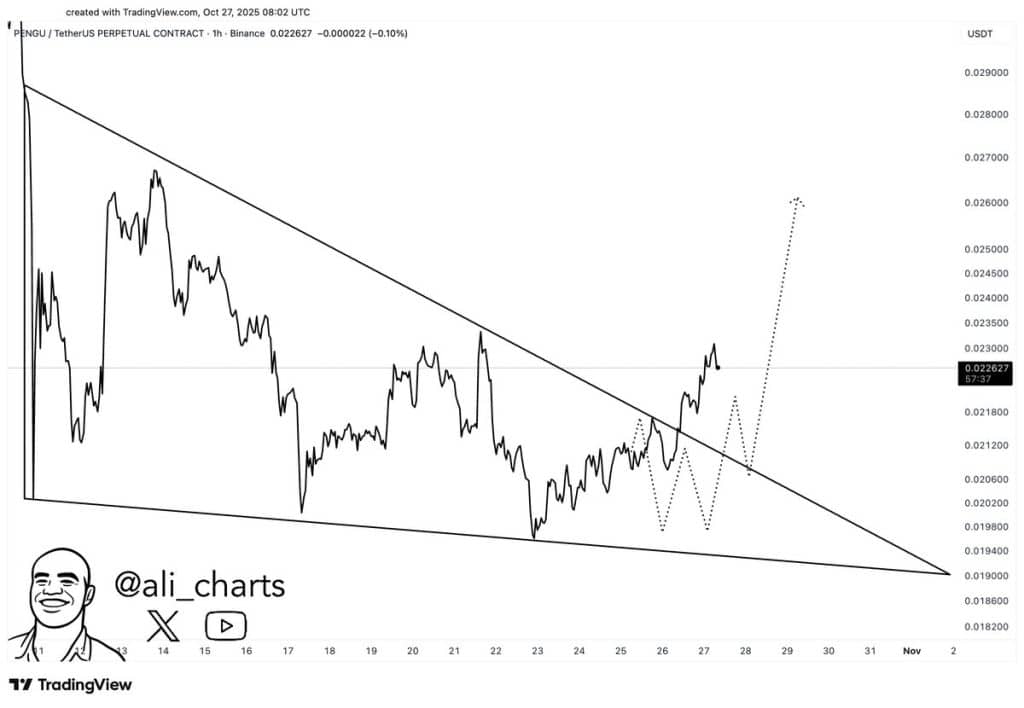 Kripto Analisti, NFT Altcoin’inde Yükseliş Bekliyor: XRP ve Sei İçin Kritik Seviyeleri Açıkladı! 1 kripto analisti, nft altcoin’inde yükseliş bekliyor: xrp ve sei i̇çin kritik seviyeleri açıkladı!